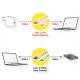USB кабел Value 11.99.9036