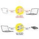 USB кабел Value 11.99.9091