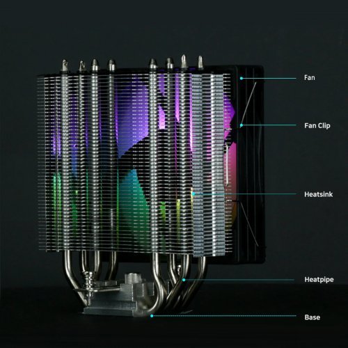 Охлаждане Zalman CNPS9X-OPTIMA2 (снимка 13)