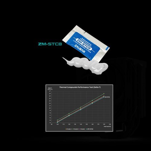 Охлаждане Zalman CNPS9X-OPTIMA2 (снимка 17)