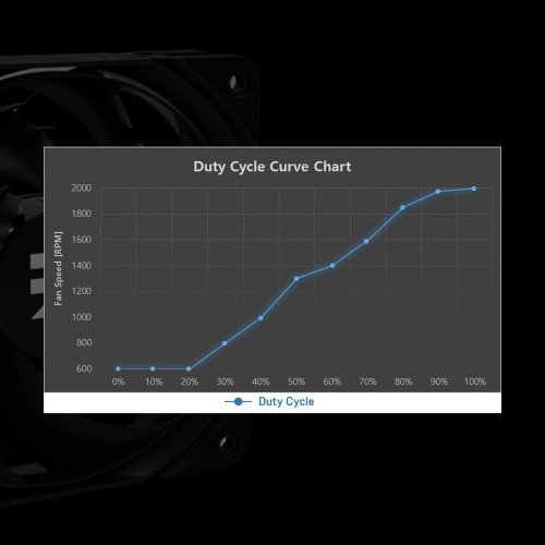 Охлаждане Zalman CNPS9X-PRF-PLUS-BK (снимка 15)