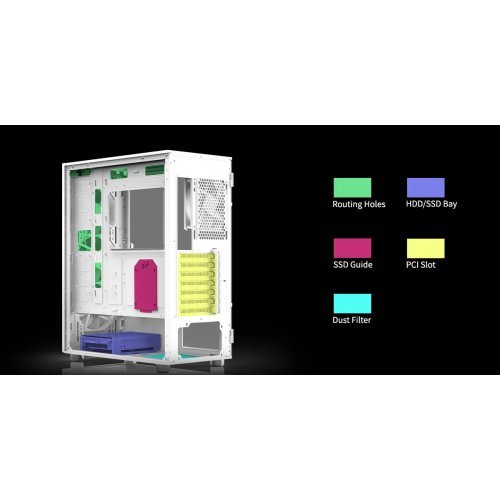 Компютърна кутия Zalman I3-NEO-ARGB-WHITE (снимка 21)
