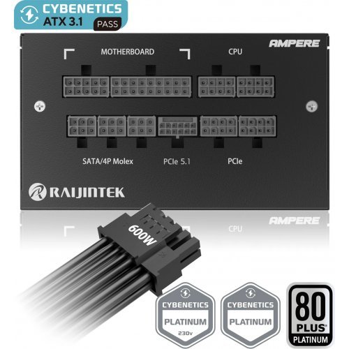 Захранващ блок Raijintek 0R30B00013 (снимка 5)