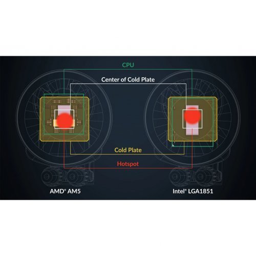 Охлаждане Arctic Cooling ACFRE00181A (снимка 10)
