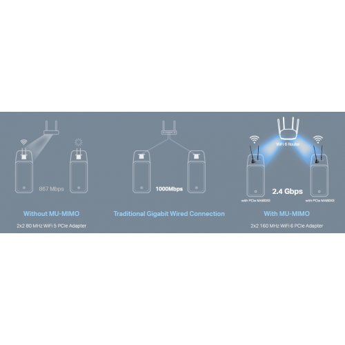 Мрежова карта Mercusys MA80XE (снимка 8)