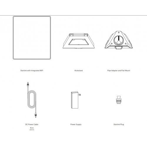 Суич Starlink 2535012-501 (снимка 4)