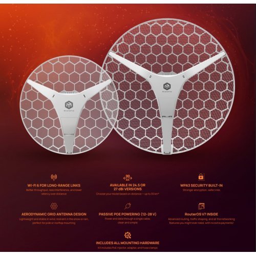 Антена MikroTik LHG-5axD-XL (снимка 3)
