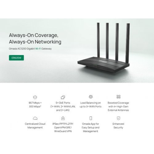 Безжичен рутер TP-Link ER605W (снимка 5)