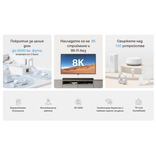 Безжичен рутер TP-Link Deco BE22(2-pack) (снимка 4)
