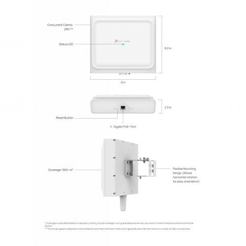 Access Point TP-Link EAP650 D120-Outdoor (снимка 9)