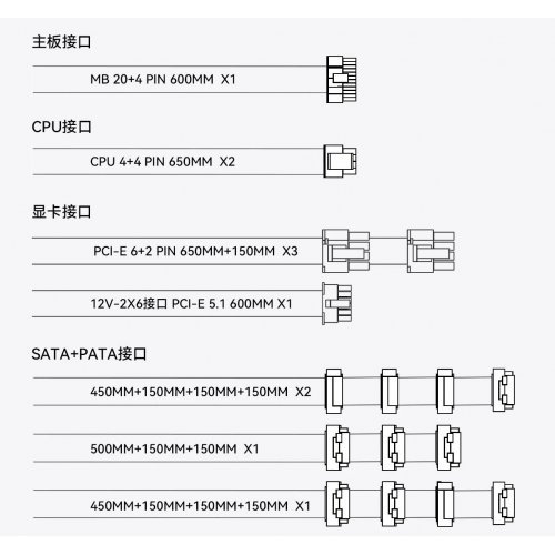 Захранващ блок Thermalright TR-SG1000 (снимка 7)
