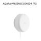 Датчици, сензори и управления > Aqara PS-S02D