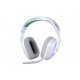 Слушалки Logitech 981-001550