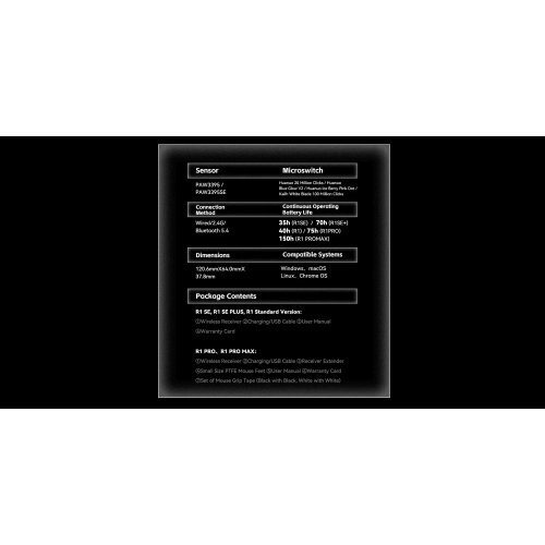 Мишка VXE VXE-R1-BK (снимка 14)