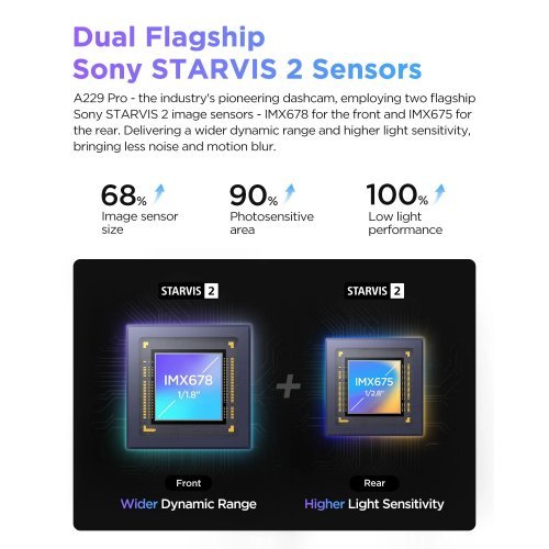 Видеорегистратор VIOFO VIOFO-A229-PRO-2CH (снимка 8)