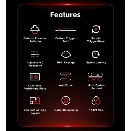 Клавиатура MadLions FIRE-68-ULTRA-CNT-WH (снимка 7)