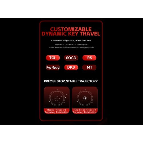 Клавиатура MadLions MAD-60-PRO-GTR-WH (снимка 9)