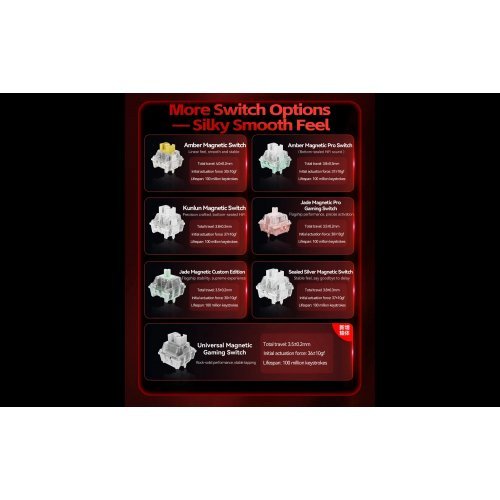 Клавиатура MadLions MAD-60-PRO-MAGSLV-BK (снимка 4)