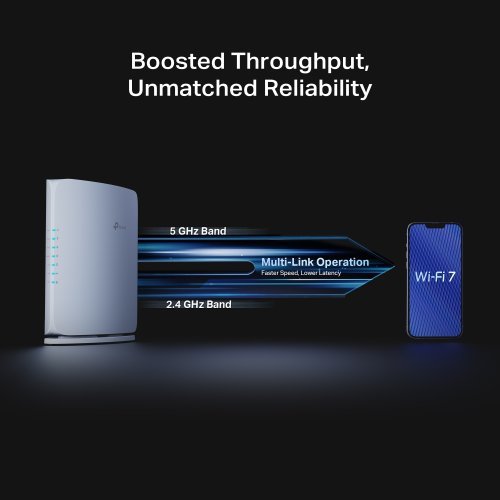 Безжичен рутер TP-Link Archer BE450 (снимка 5)