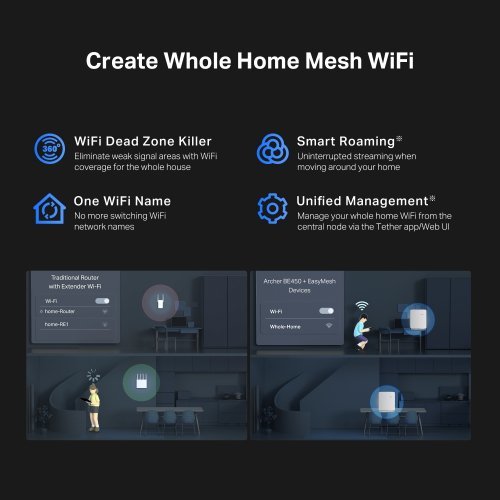 Безжичен рутер TP-Link Archer BE450 (снимка 6)
