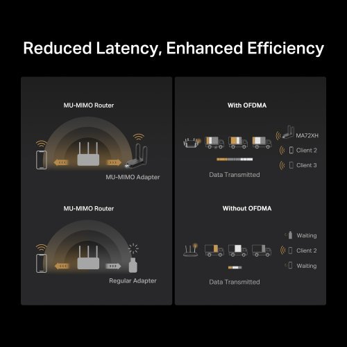 Мрежова карта Mercusys MA72XH (снимка 6)