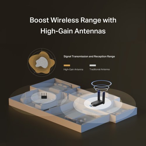 Мрежова карта Mercusys MA72XH (снимка 9)