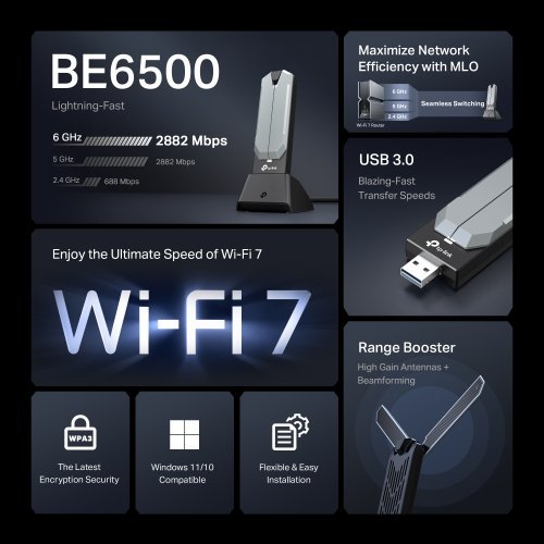 Мрежова карта TP-Link Archer TBE400UH (снимка 3)