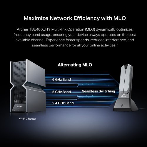 Мрежова карта TP-Link Archer TBE400UH (снимка 4)