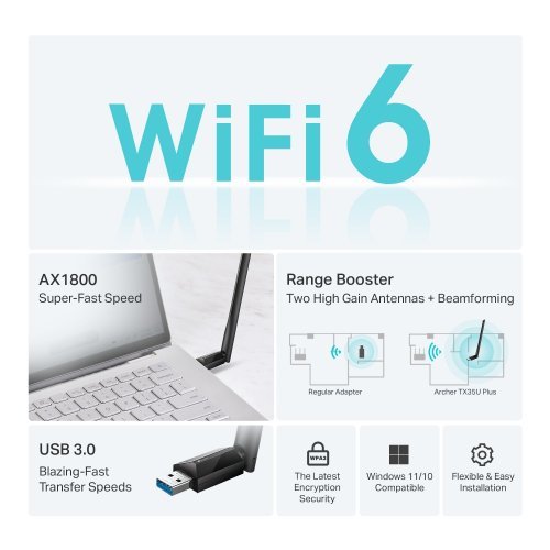 Мрежова карта TP-Link Archer TX35U Plus (снимка 3)