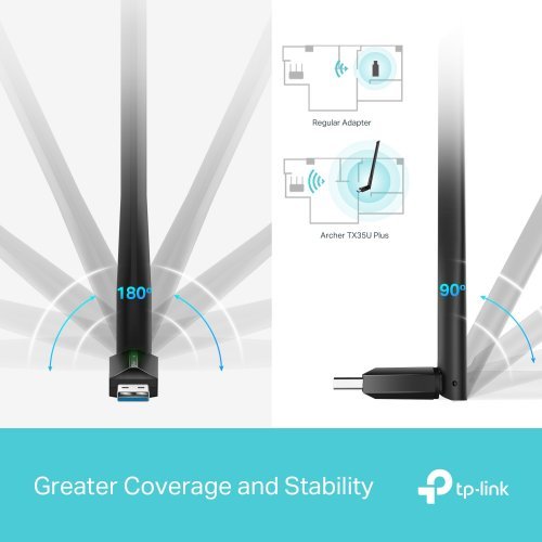 Мрежова карта TP-Link Archer TX35U Plus (снимка 5)