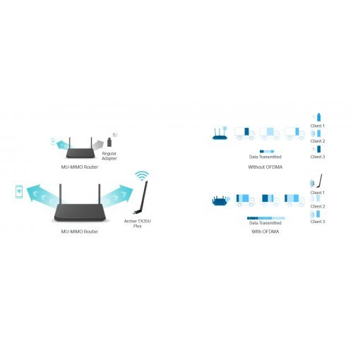 Мрежова карта TP-Link Archer TX35U Plus (снимка 10)