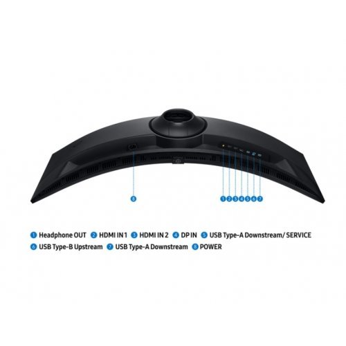 Монитор Samsung LS49FG910EUXEN (снимка 13)