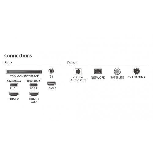 Телевизор Philips 50PUS8510/12 (снимка 5)