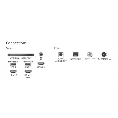 Телевизор Philips 55PUS7000/12 (снимка 4)