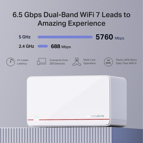 Безжичен рутер Mercusys Halo H37BE(2-pack) (снимка 4)