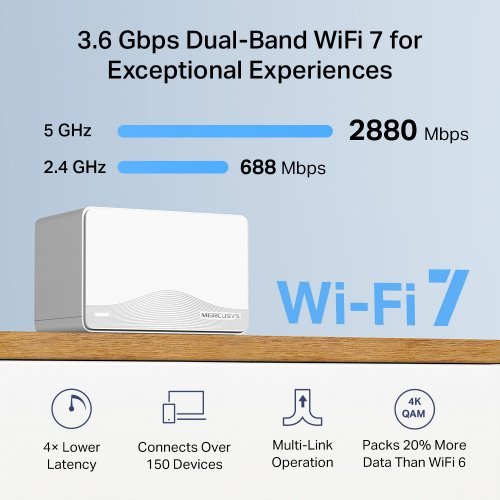 Безжичен рутер Mercusys Halo H25BE(2-pack) (снимка 3)