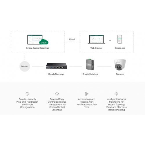 Суич TP-Link IES208G (снимка 9)