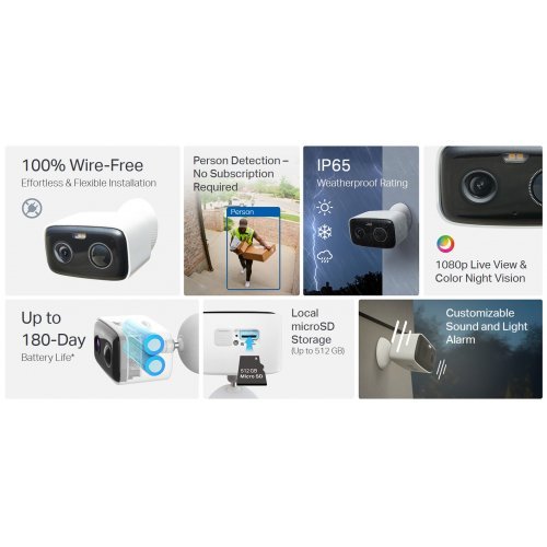 IP камера TP-Link Tapo C400 (снимка 11)