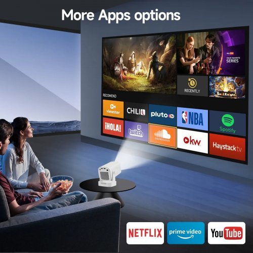 Дигитален проектор MagCubic MAGCUBIC-HY310 (снимка 5)