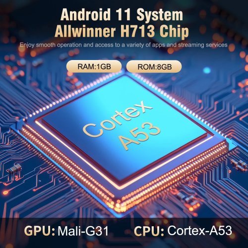 Дигитален проектор MagCubic MAGCUBIC-HY310 (снимка 10)