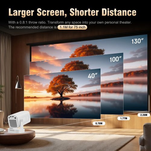 Дигитален проектор MagCubic MAGCUBIC-HY310 (снимка 15)