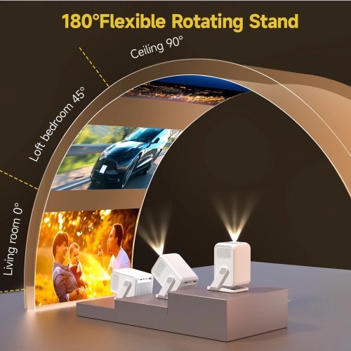 Дигитален проектор MagCubic MAGCUBIC-HY310X (снимка 7)