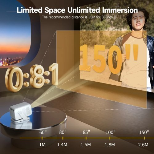 Дигитален проектор MagCubic MAGCUBIC-HY310X (снимка 13)