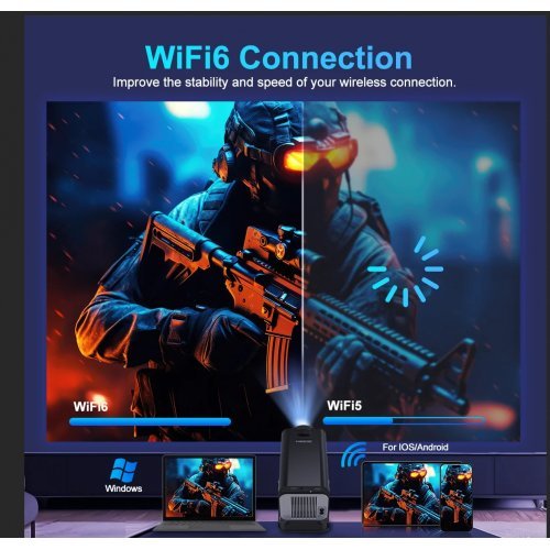 Дигитален проектор MagCubic MAGCUBIC-HY320 (снимка 9)