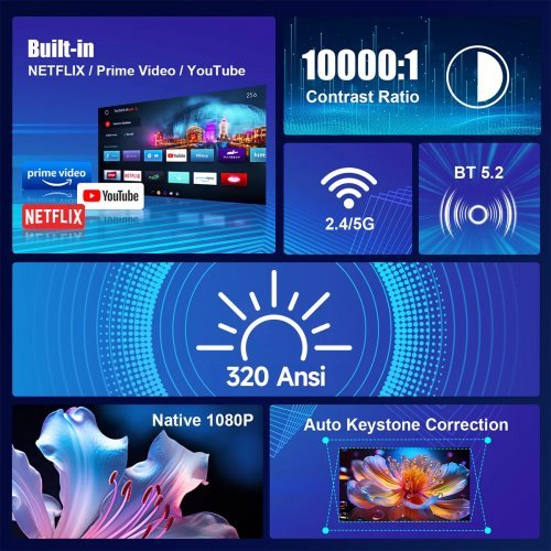 Дигитален проектор MagCubic MAGCUBIC-HY320NTV (снимка 3)