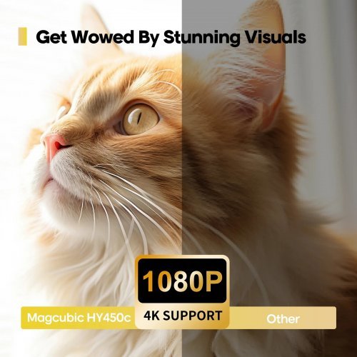 Дигитален проектор MagCubic MAGCUBIC-HY450C (снимка 14)