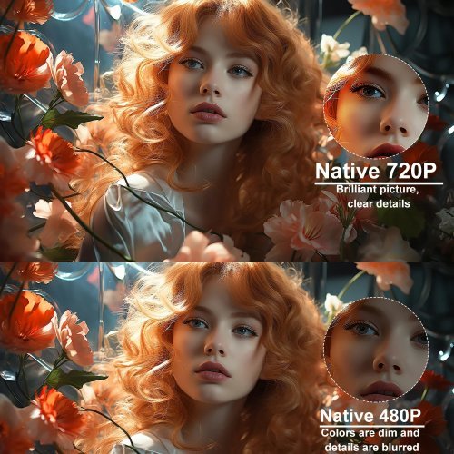 Дигитален проектор MagCubic MAGCUBIC-HY300-ULTRA (снимка 9)