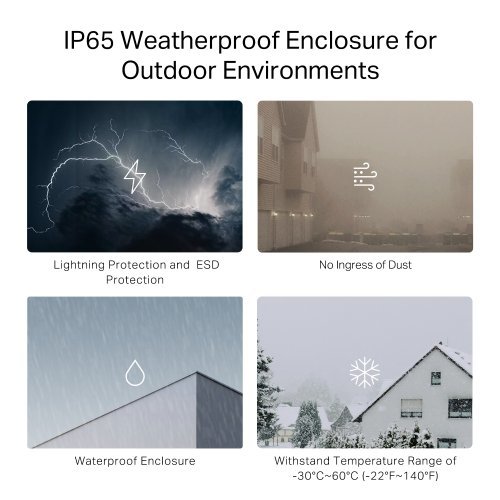 Безжичен рутер TP-Link Deco BE25-Outdoor(1-pack) (снимка 7)