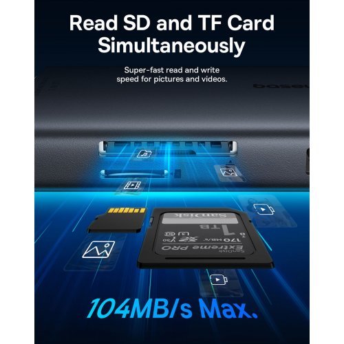 USB хъб Baseus B00061801123-00 (снимка 5)