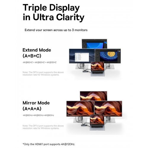 USB хъб Baseus B00061801123-00 (снимка 8)